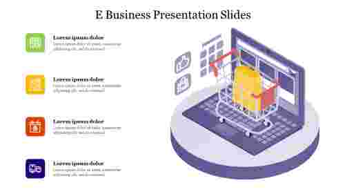 E Business Presentation Slides